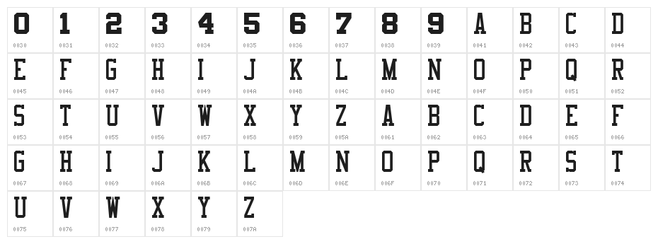 NBA Clippers Character Map