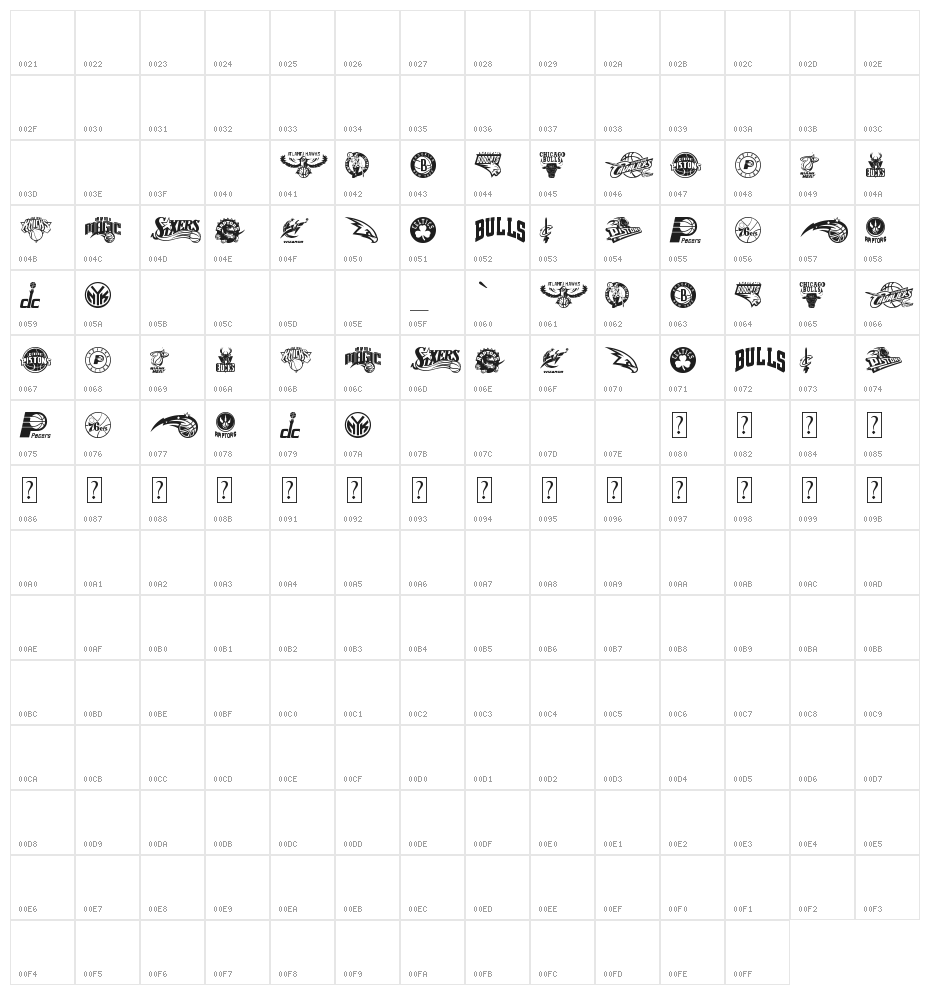 NBA EAST Character Map