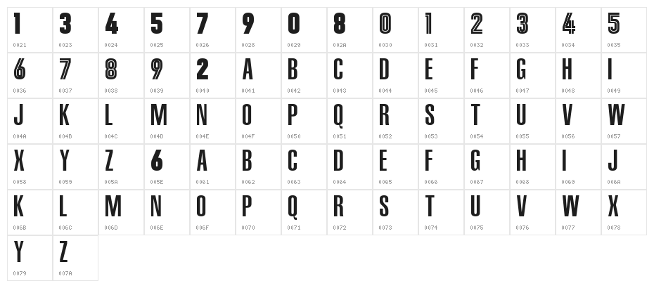 NBA Grizzlies Character Map