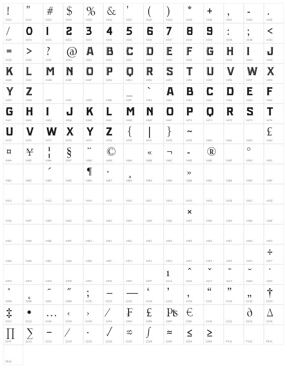 NBA Hawks Highlight Factory Character Map