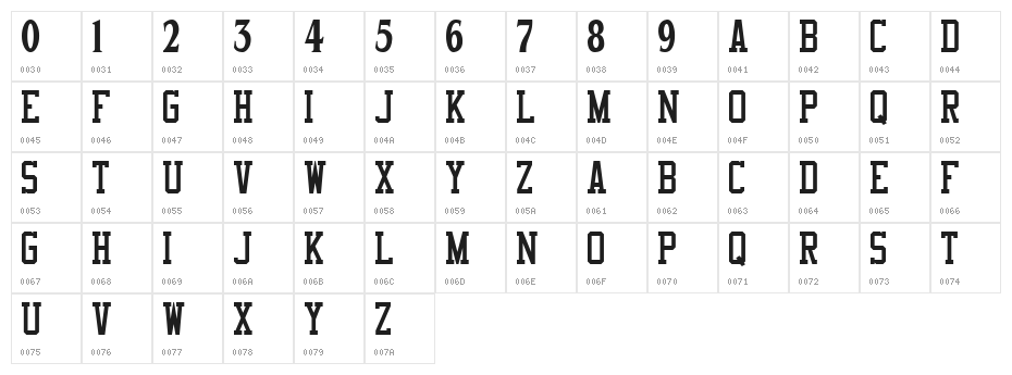 NBA Hawks Character Map