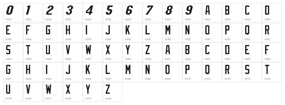 NBA Heat Character Map