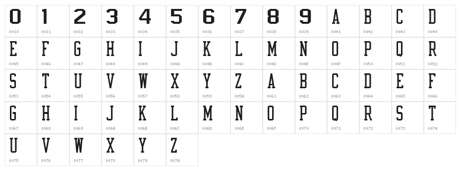 NBA Hornets Character Map