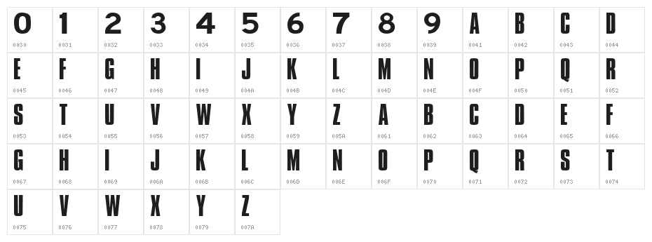 NBA Kings Alternate Character Map
