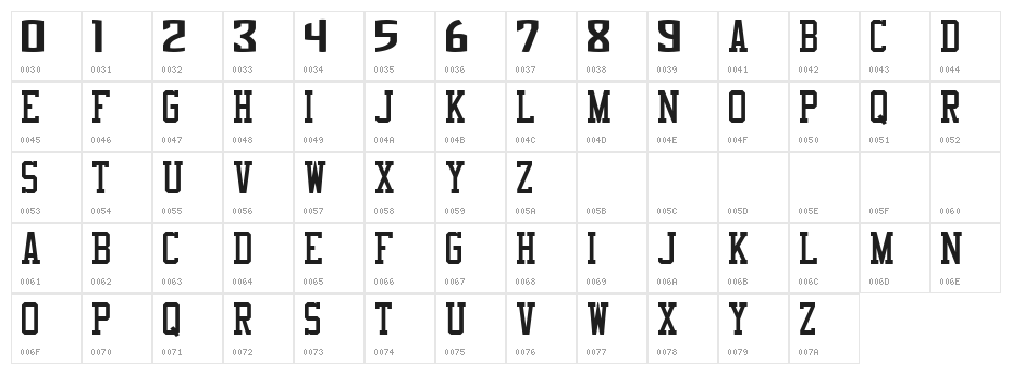 NBA Kings Character Map