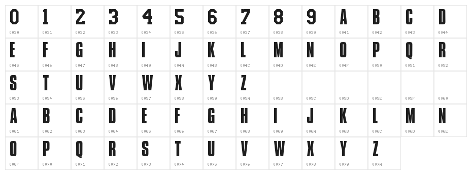 NBA Lakers Character Map