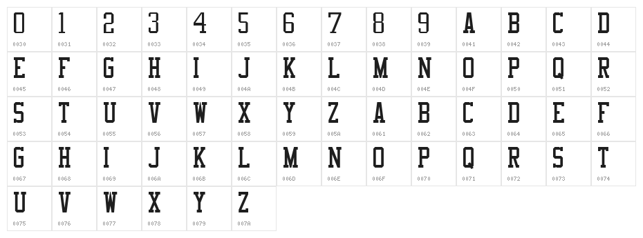 NBA Magic Character Map