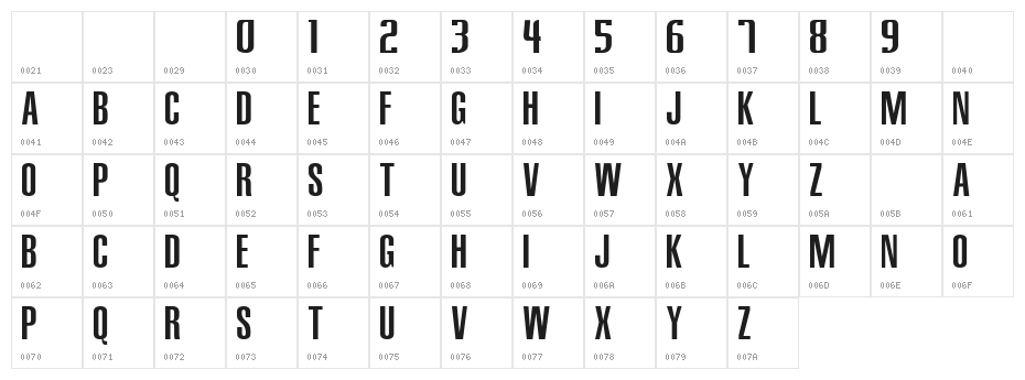 NBA Mavericks Character Map