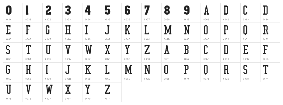 NBA Nuggets Character Map
