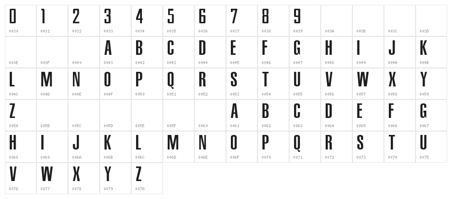 NBA Pacers Character Map