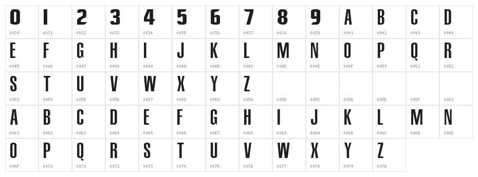 NBA Pistons Character Map
