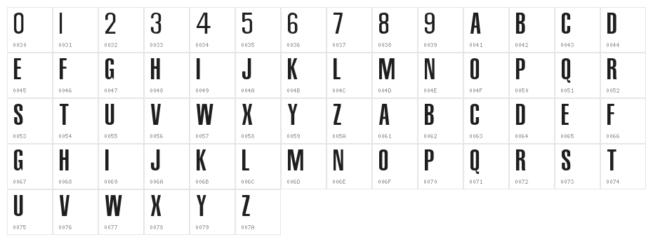 NBA Raptors Character Map
