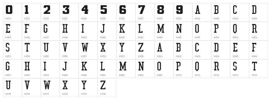 NBA Suns Character Map