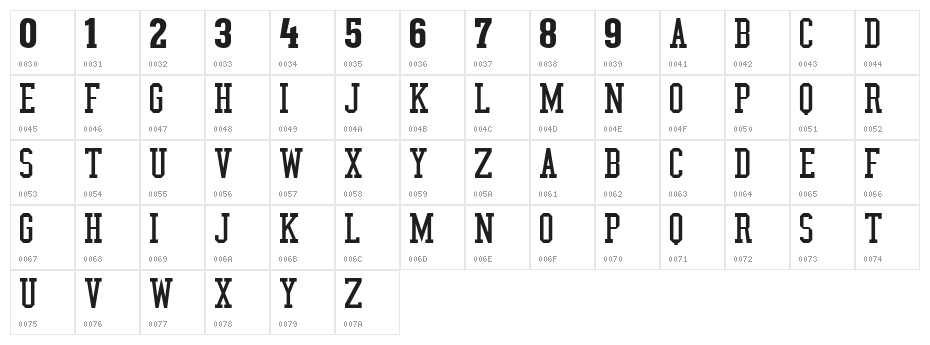 NBA SuperSonics Character Map