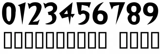 NBA Timberwolves Font OTHER CHARS