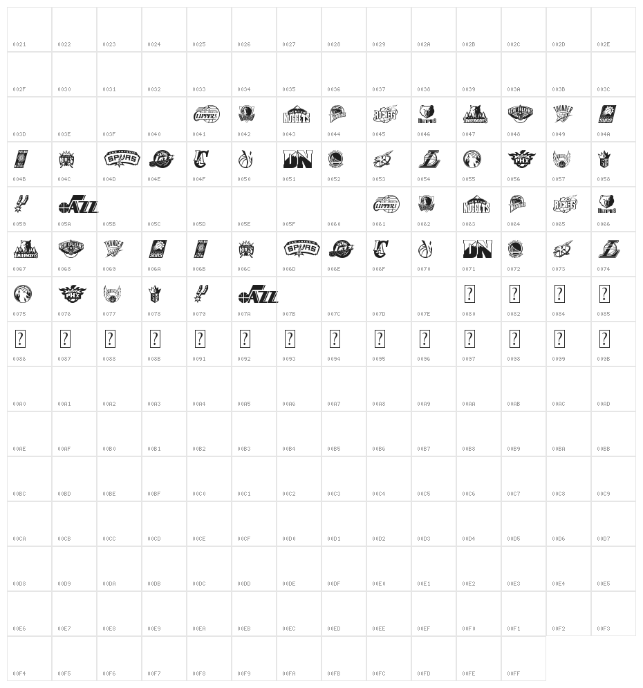 NBA WEST Character Map