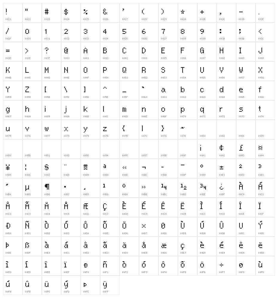 NBP Informa FiveSix Character Map