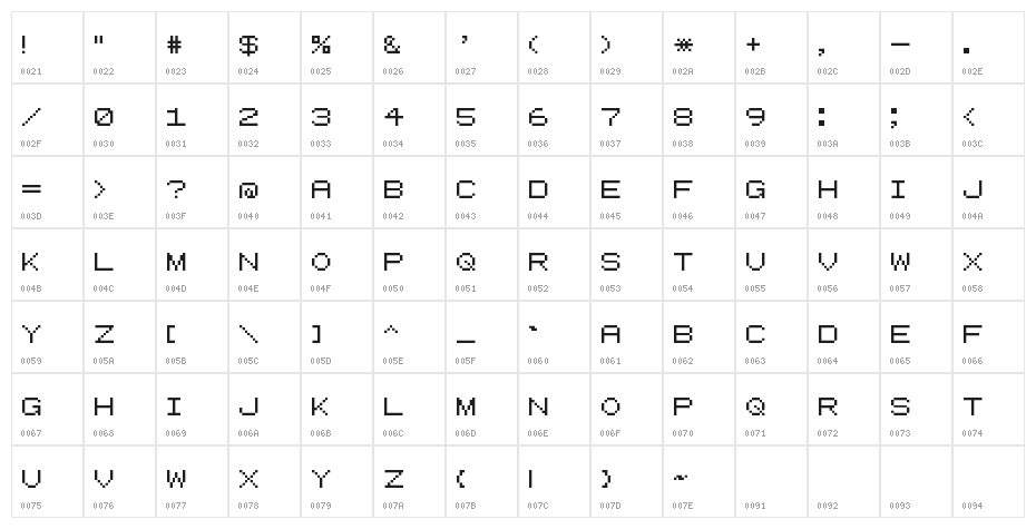 NBP Informa FiveThree Character Map