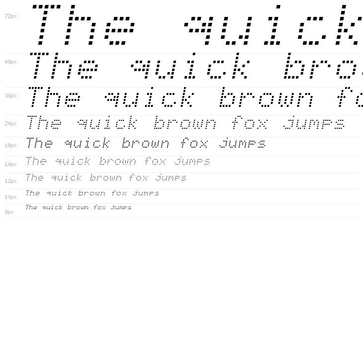 NBP Readout Waterfall