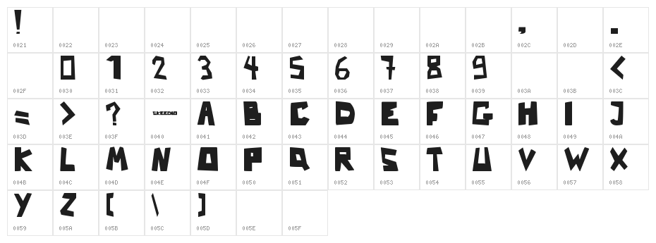 Nb Strange Character Map