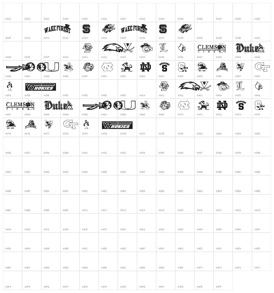NCAA ACC Character Map