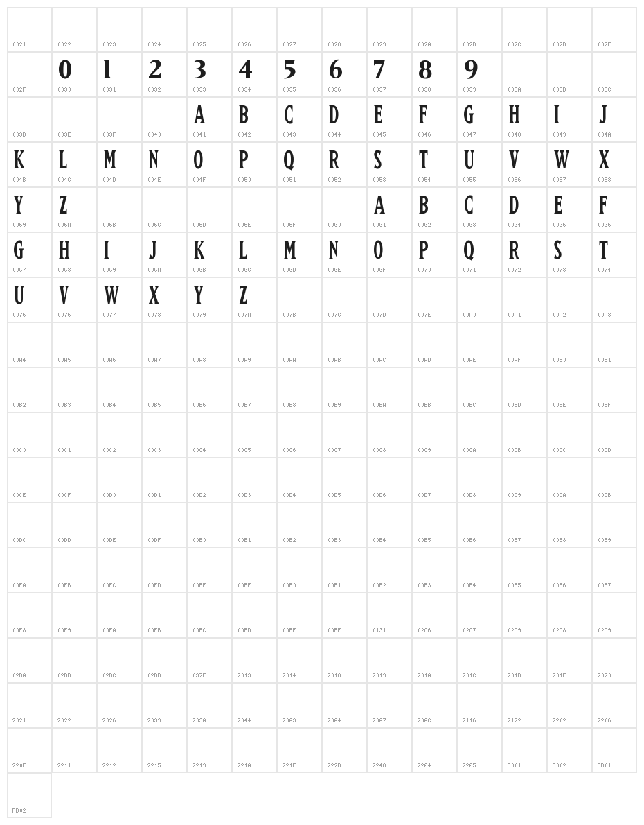 NCAA Arizona Wildcats Rawlings Character Map