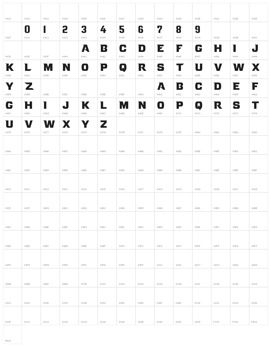 NCAA Arkansas Razorback 2014 Character Map
