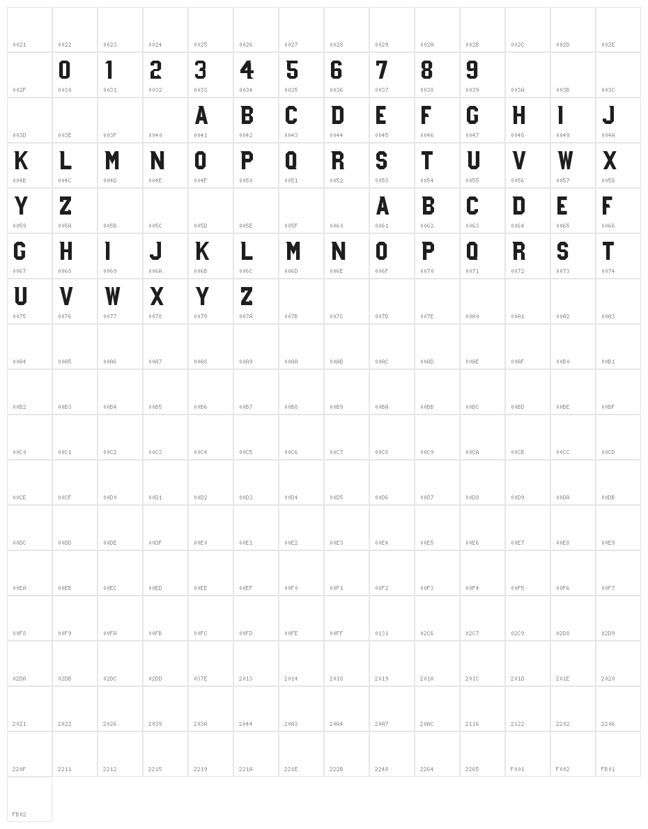 NCAA Arkansas Razorback Character Map
