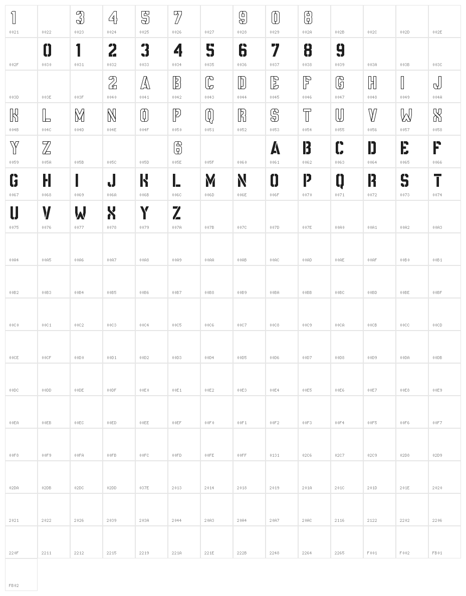 NCAA Army 2015 Character Map