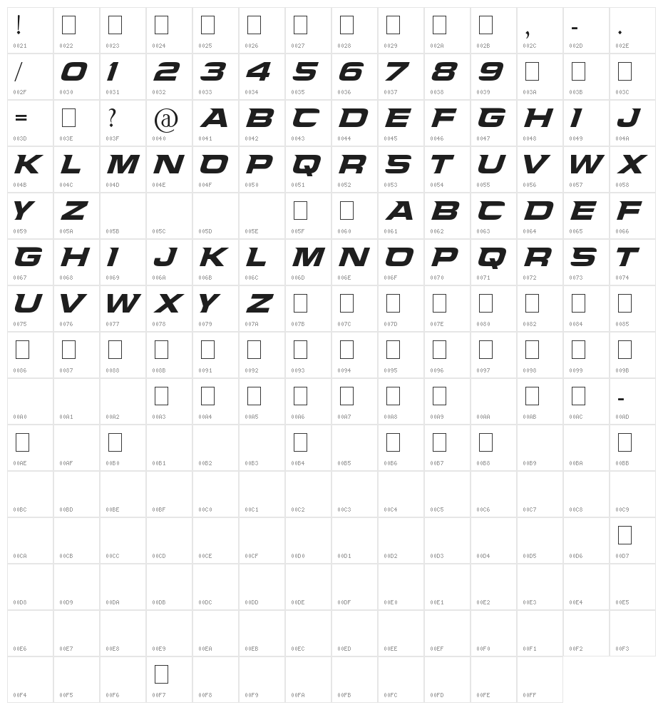 NCAA Army Black Knight Character Map