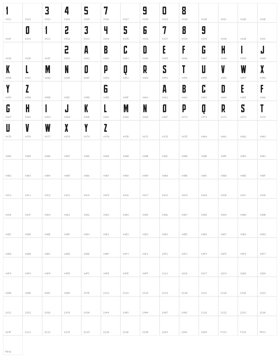 NCAA BC Eagles UA Character Map