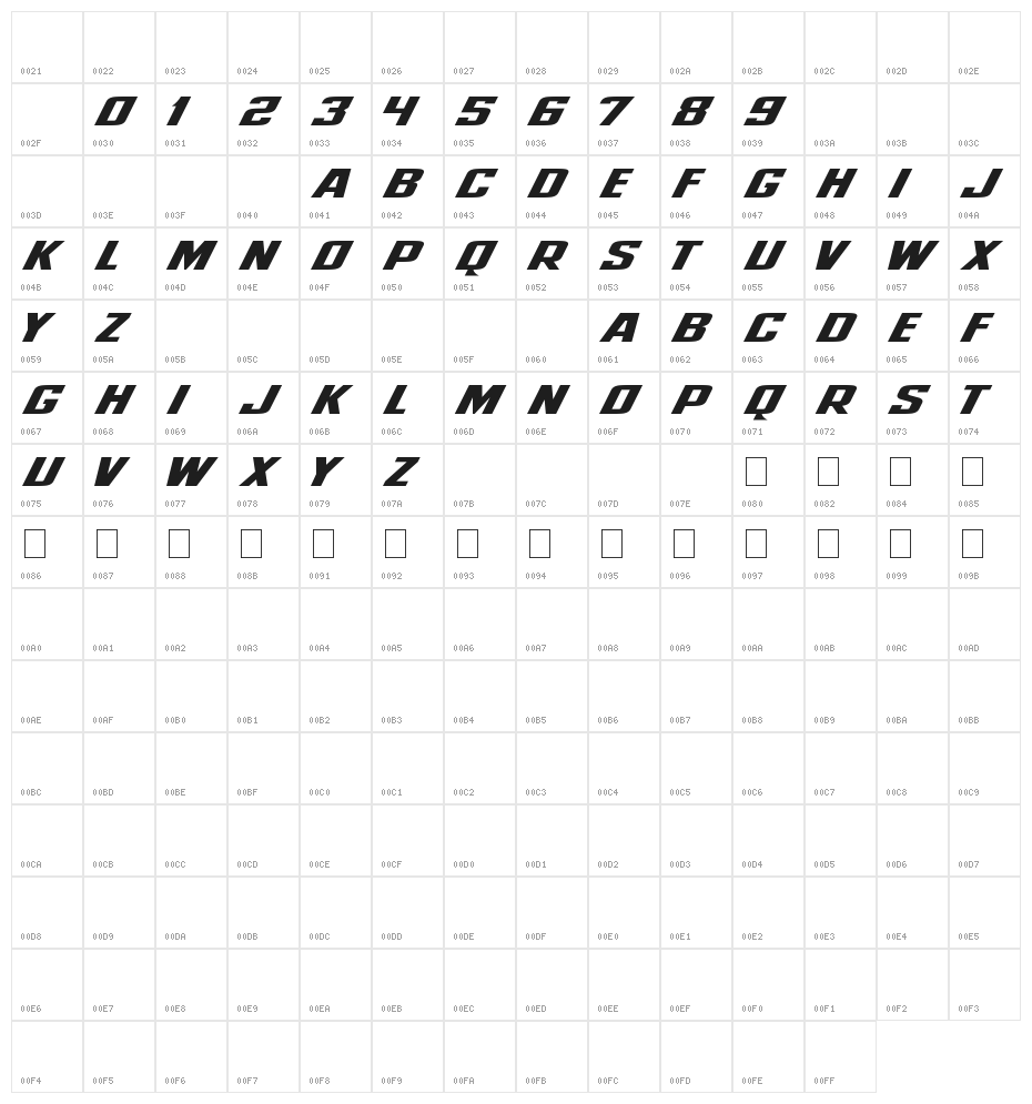 NCAA BC Eagles Character Map