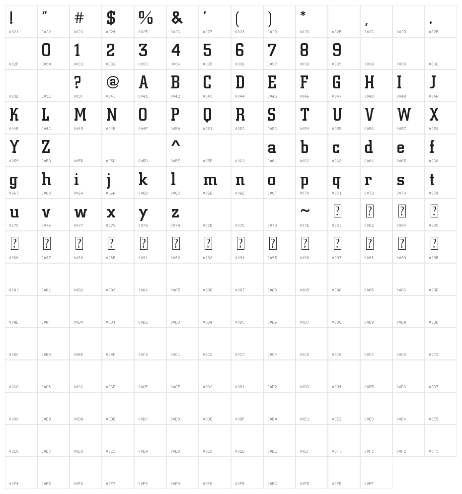 NCAA Baylor Bear Paw Character Map