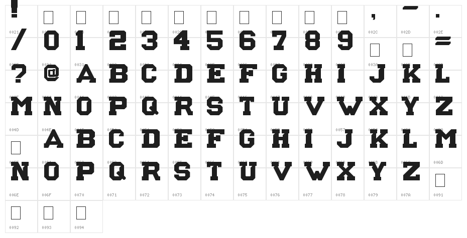 NCAA Baylor Bears Character Map