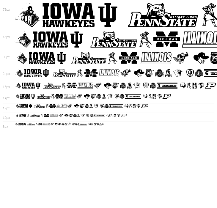 NCAA Big 10 Waterfall