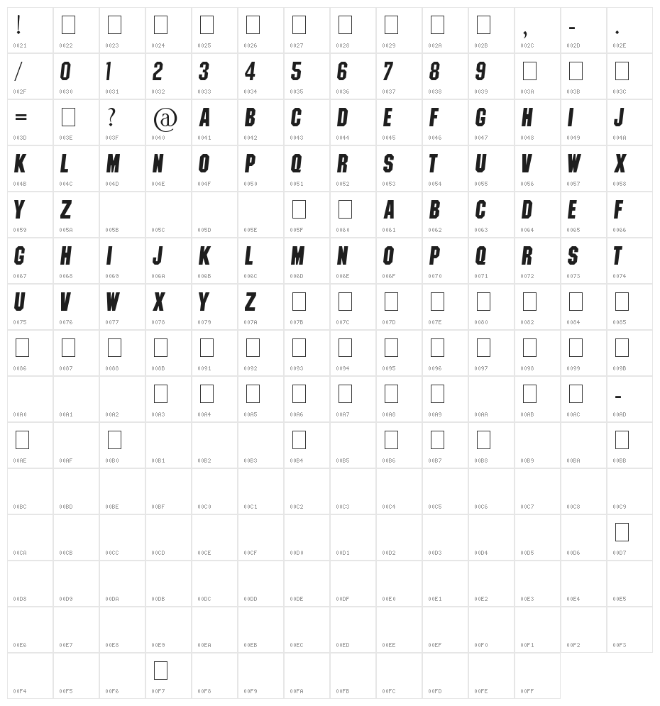 NCAA Colorado Buffs Boulder Bold Character Map