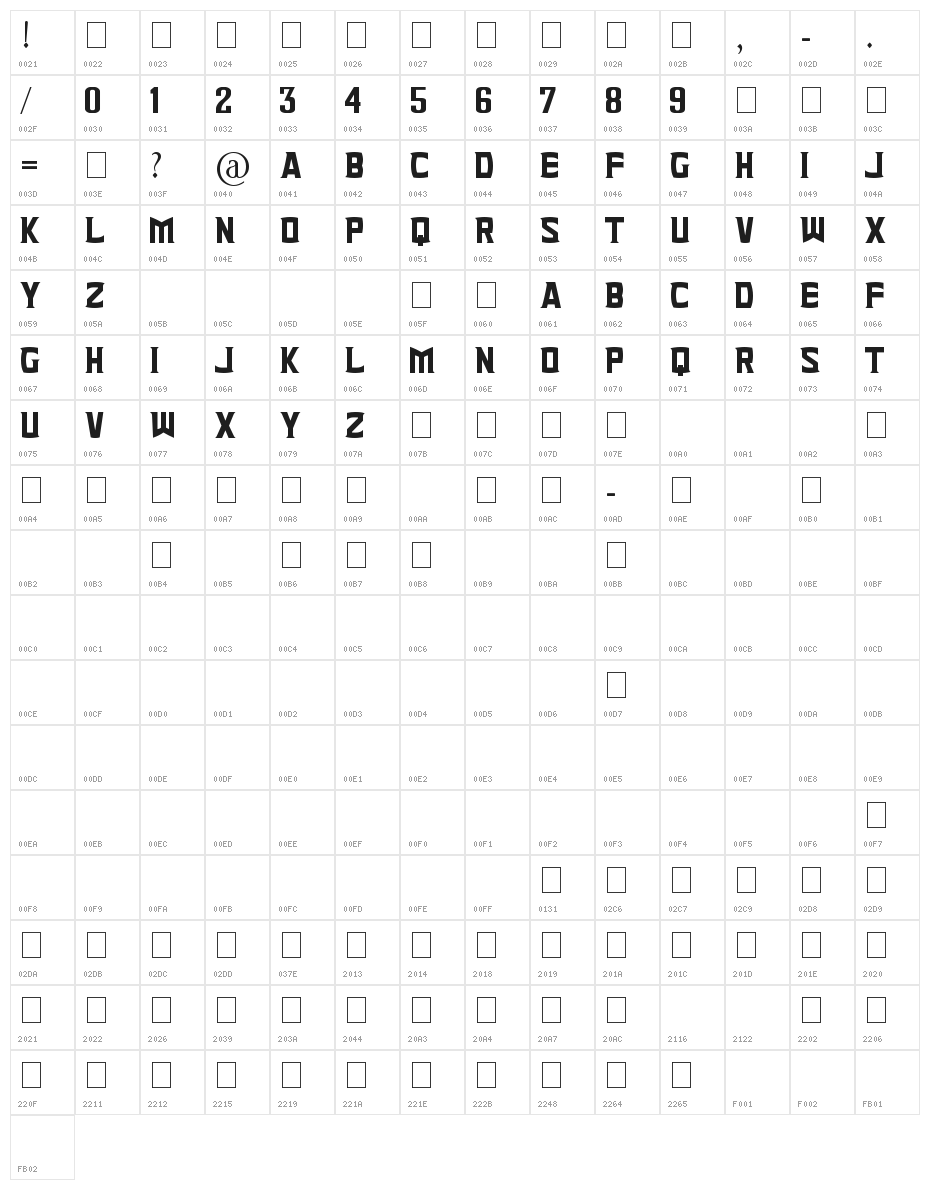 NCAA FSU Noles Glades Bold Character Map