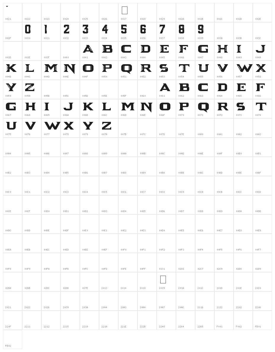 NCAA Hawaii Rainbow Warriors Character Map