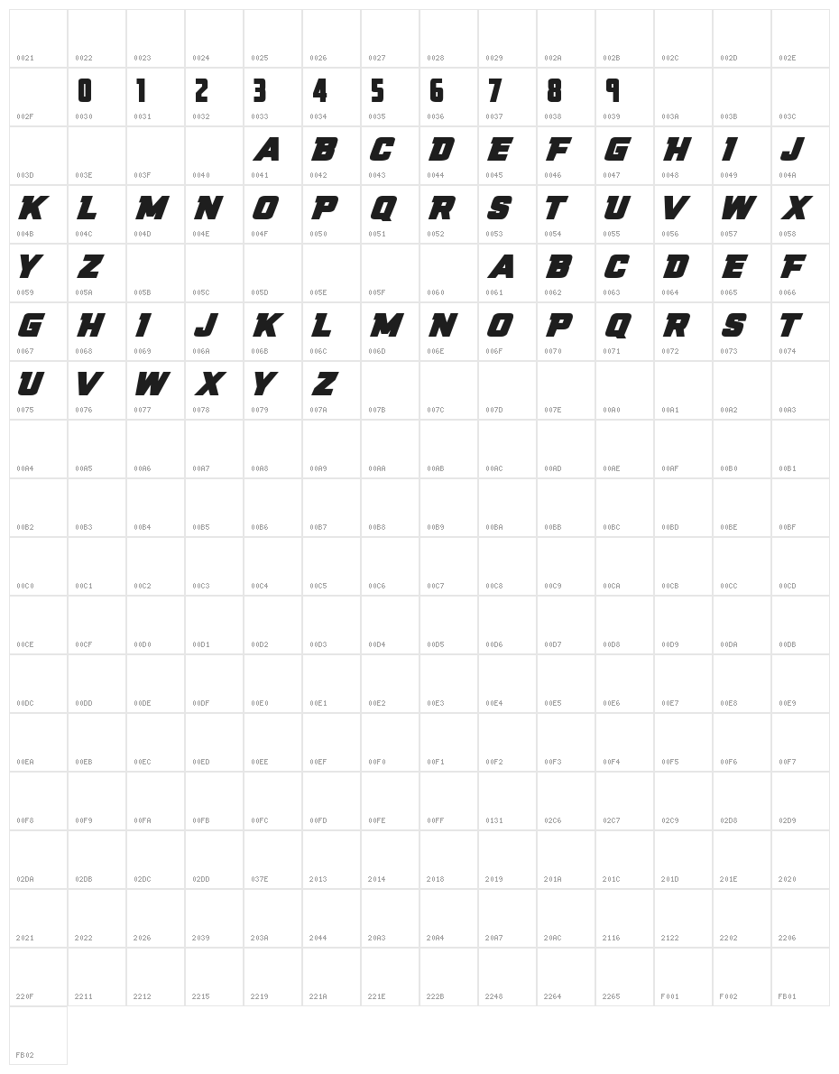 NCAA Illinois Fighting Illini Character Map