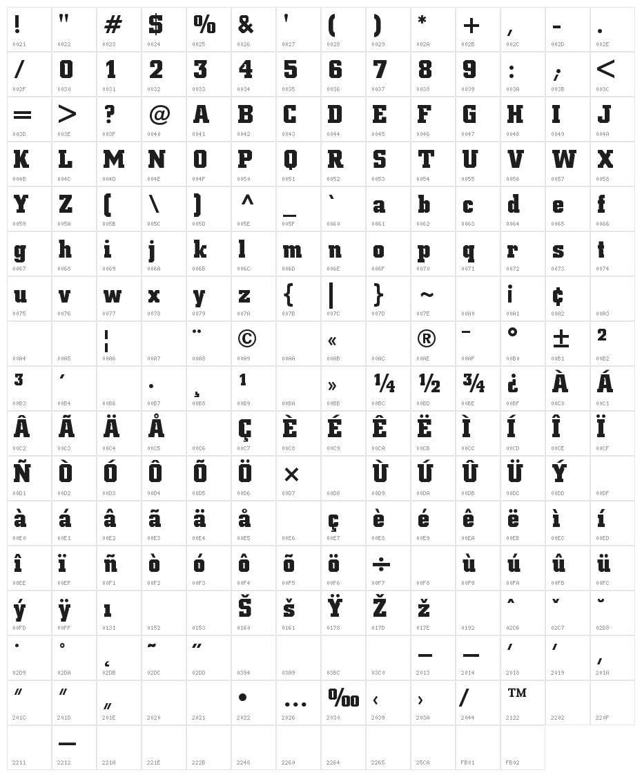 NCAA Iowa Hawkeye 2017 Bold Character Map