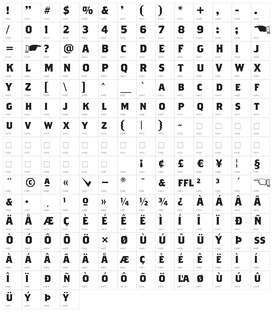 NCAA Marquette Bold Bold Character Map