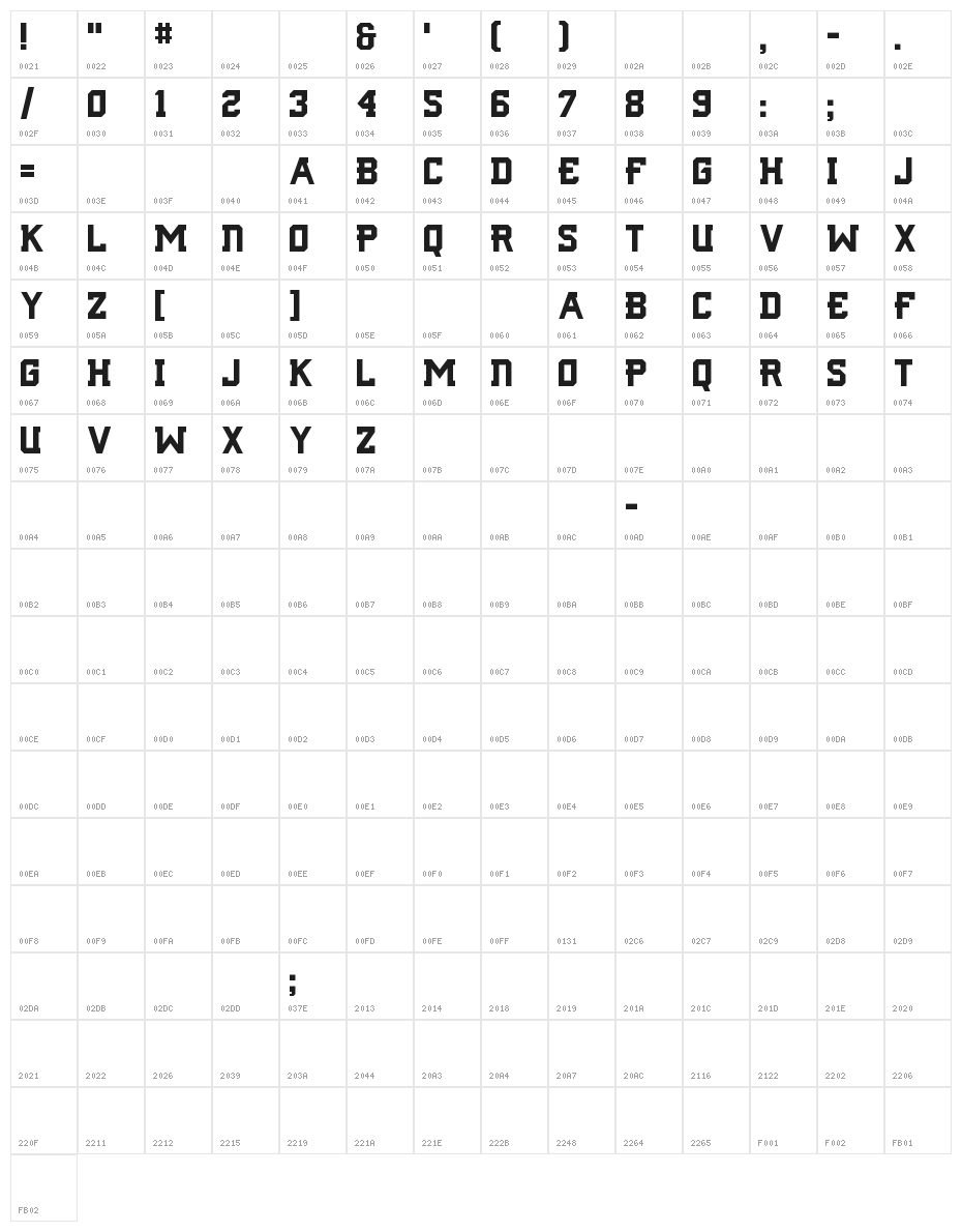 NCAA Minnesota Golden Gopher Character Map