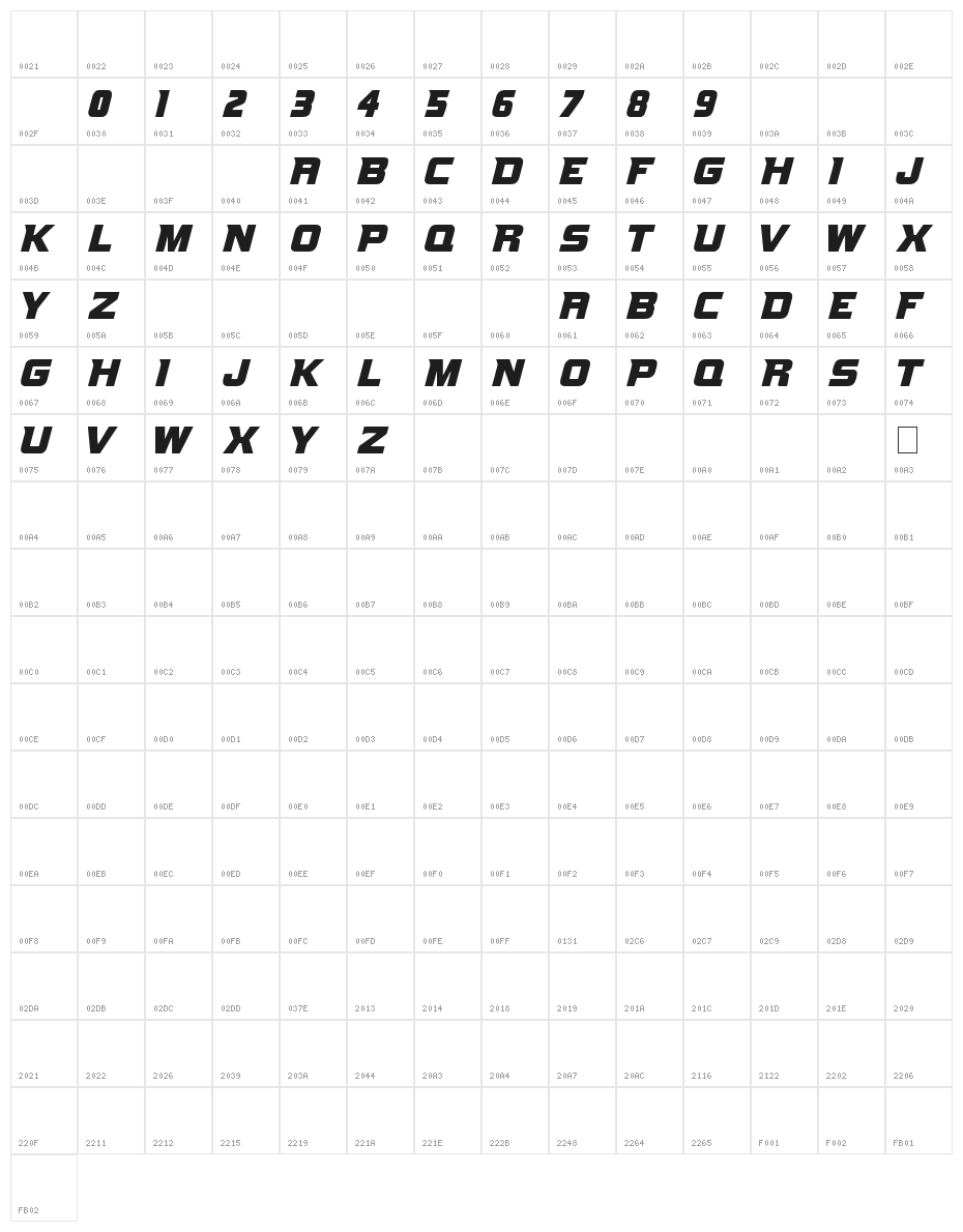 NCAA Missouri Tigers Bold Character Map