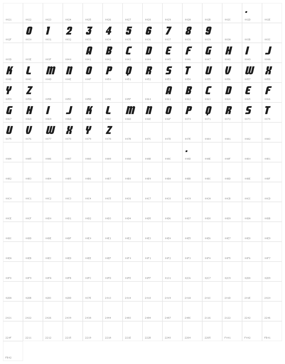 NCAA New Mexico Lobos Character Map
