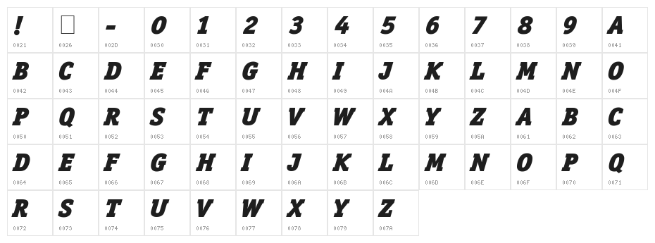 NCAA North Dakota St Bison Character Map