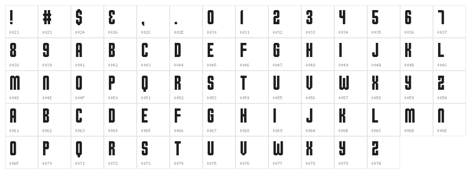 NCAA Ohio State Buckeyes Character Map
