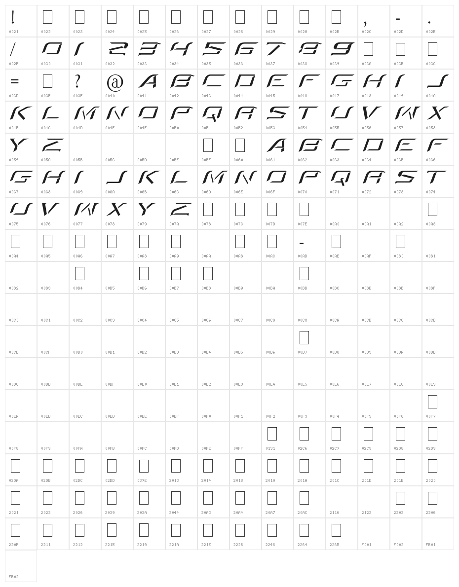 NCAA Oklahoma St Cowboys Highlight Character Map