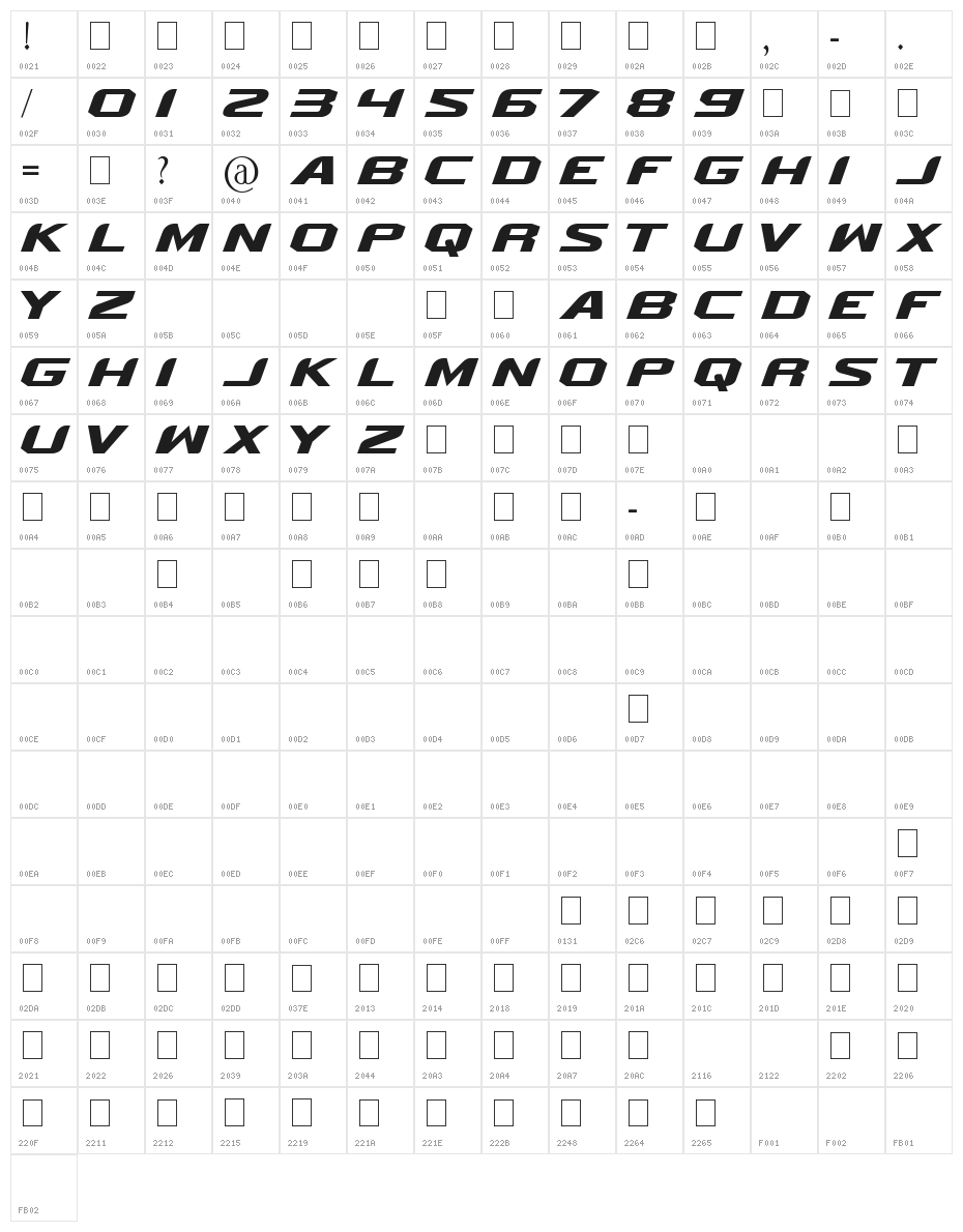 NCAA Oklahoma St Cowboys Character Map