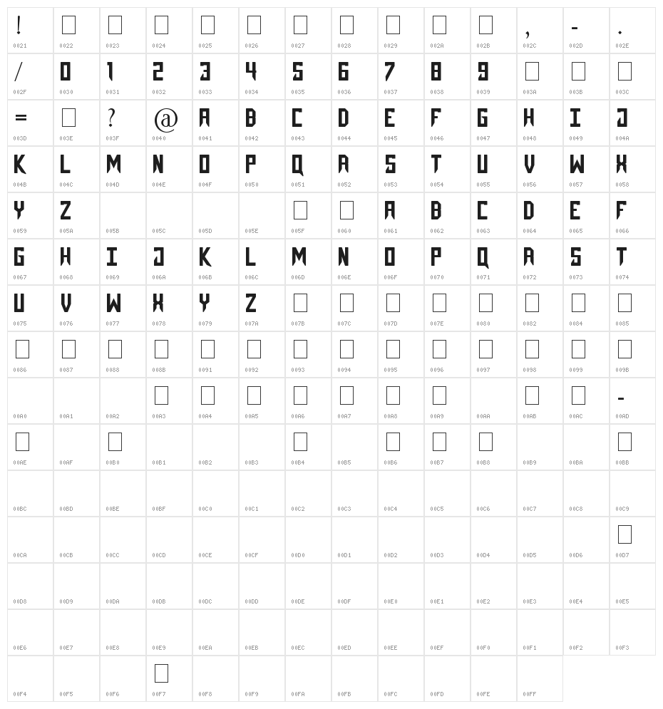 NCAA Oregon Ducks Autzen Character Map