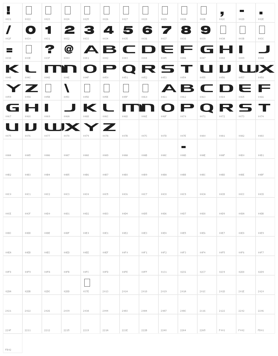 NCAA Oregon Ducks Character Map